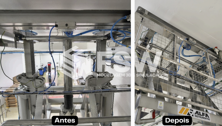 Fechamento de máquinas e equipamentos para impedir acesso às partes móveis — registro 2