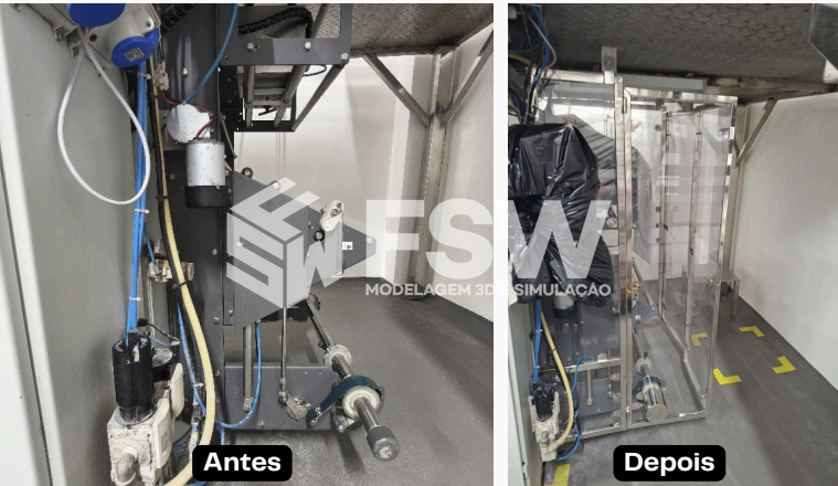 Fechamento de máquinas e equipamentos para impedir acesso às partes móveis — registro 5