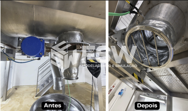 Fechamento de máquinas e equipamentos para impedir acesso às partes móveis — registro 6