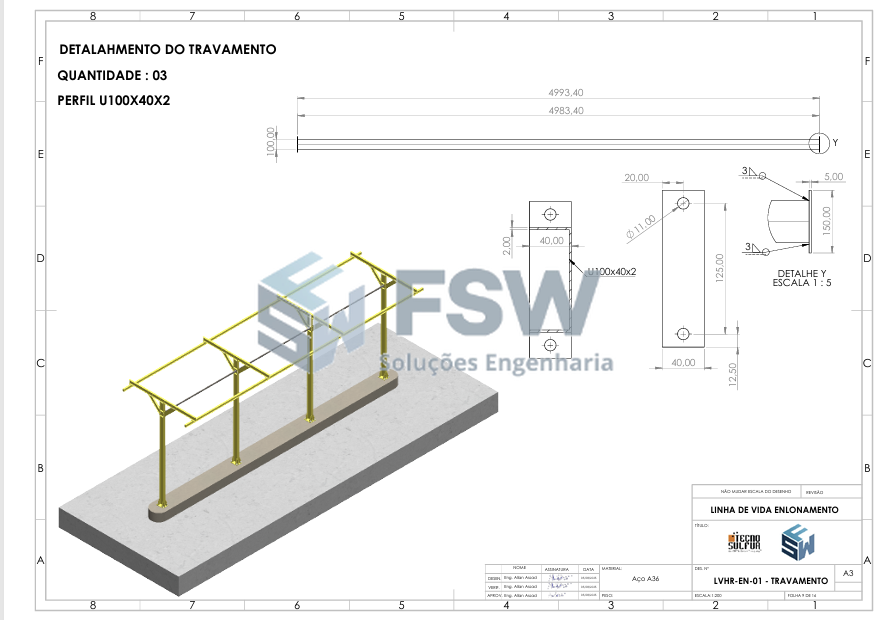 Linha de vida para enlonamento de caminhão — 1