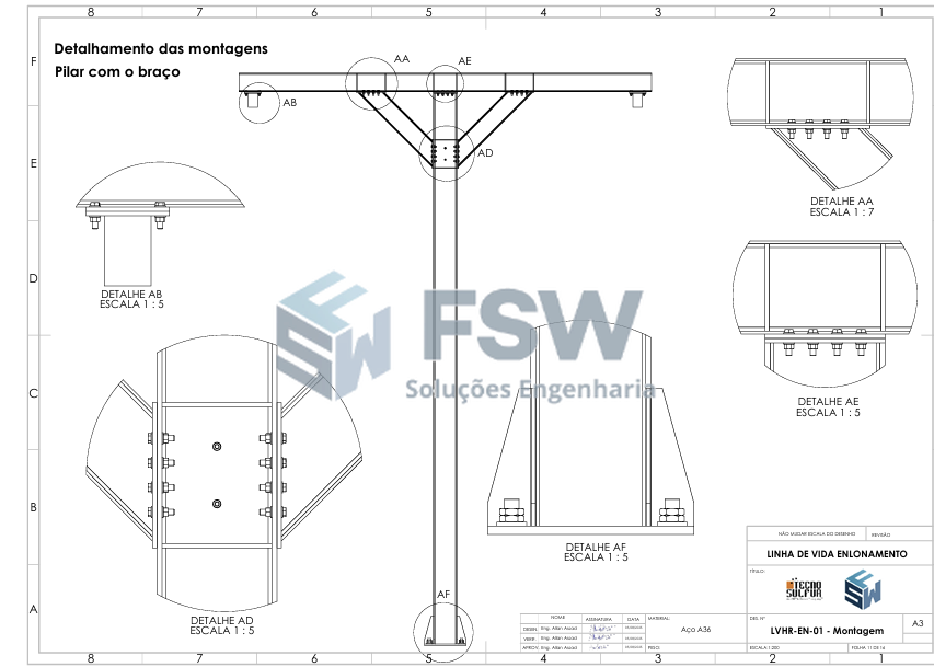 Linha de vida para enlonamento de caminhão — 3