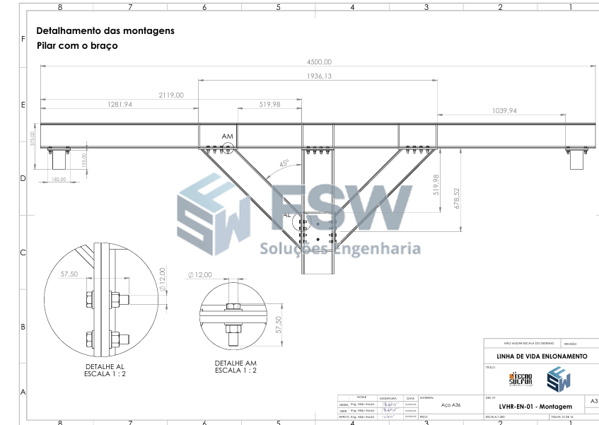 Linha de vida para enlonamento de caminhão — 4